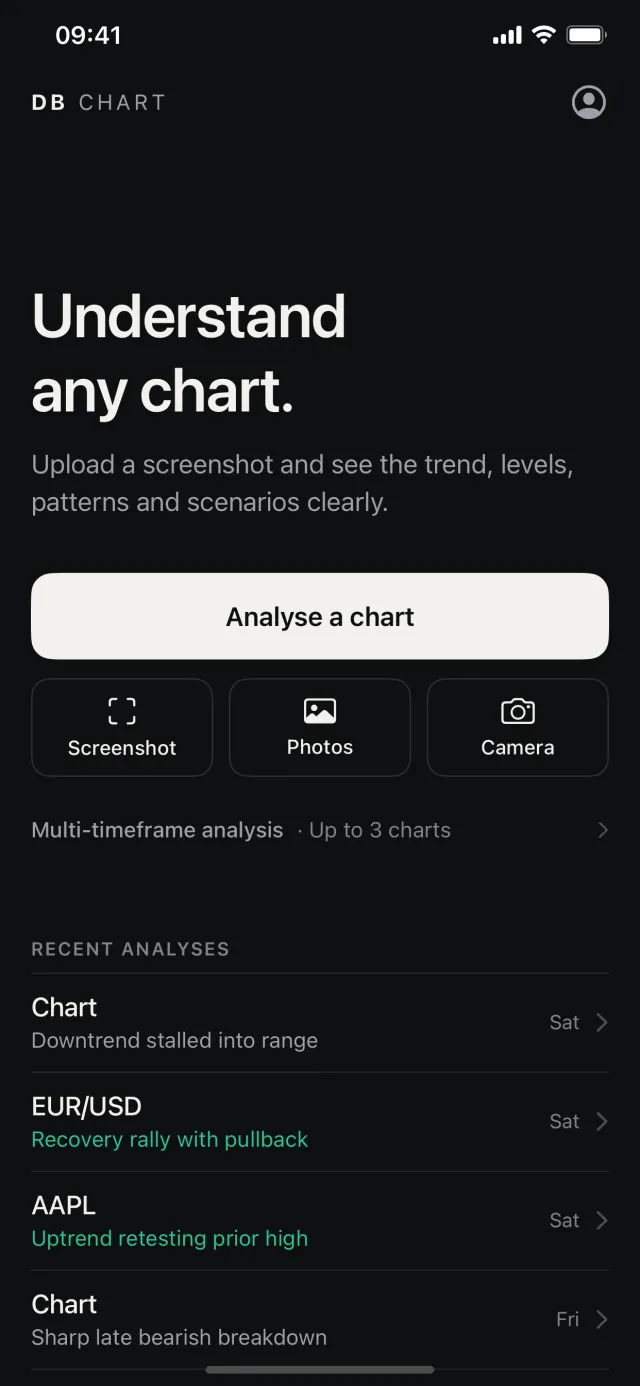 The DB Chart home screen, with buttons to analyse a chart from a screenshot, Photos or the camera, and a list of recent analyses.